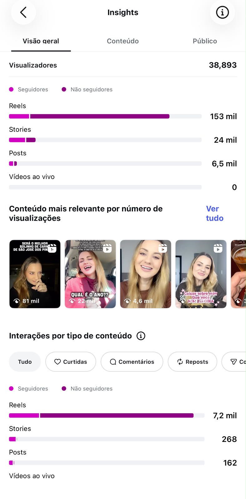 Métrica